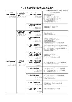 子ども政策局における主要施策（PDF：151KB）