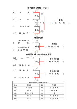 女子団体 決勝トーナメント 1-④ 優勝 C1-D1の敗者 2-④ A1