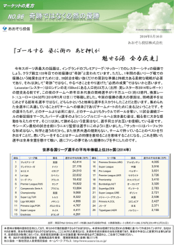マーケットの見方（No.96）を掲載しました。