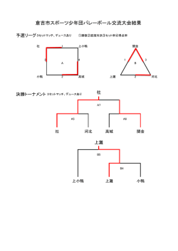 詳細はこちらから/135kB