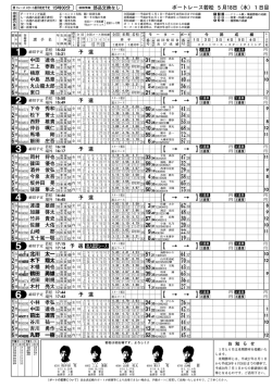 出走表(1R〜12R)743KB