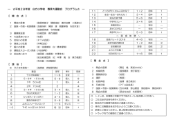 H28 運動会 プログラム