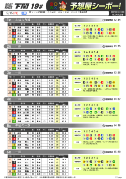 5/15(日) おはよう戦 一般 一般 一般 午後の一撃 一般