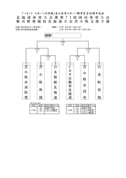 北海道体育大会兼第71回国民体育大会軟式野球競技北海道大会