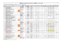 ＜暫定版＞2016 JBCF Road ＆ Track Series レース開催スケジュール