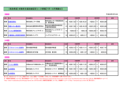 （東部） （中部） （西部） 〈鳥取県版〉求職者支援訓練認定コース情報【7月
