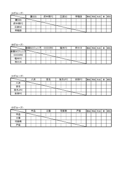 20160521 U-11 16チーム版 結果表.xlsx