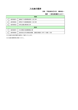 入札執行順序 - 南相馬市