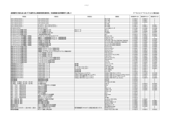 「生産性向上設備投資促進税制」 先端設備の証明書発行に関して