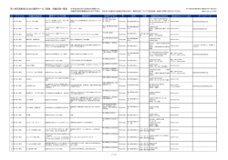 茅ヶ崎市高齢者のための優待サービス事業 協賛店舗一覧表 № ジャンル