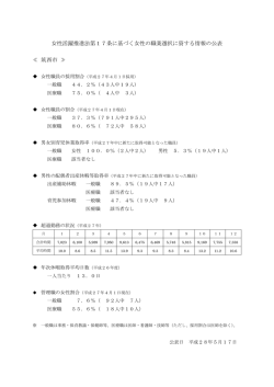 女性の職業選択に資する情報の公表