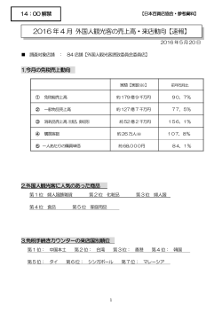 2016 年 4 月 外国人観光客の売上高・来店動向【速報】