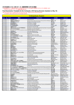Final Examination Timetable for the 1st Quarter, 2016 Spring Semester