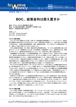 ポンド、加ドル