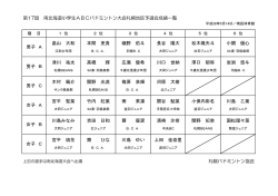 成績一覧 - 札幌バドミントン協会
