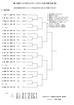 仮 - 日本女子テニス連盟 石川県支部