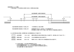 労働時間等について（概略） 朝9時始業～夕方5時終業、昼休憩12時
