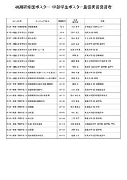 初期研修医ポスター・学部学生ポスター最優秀賞受賞者
