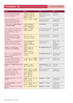 学会発表論文一覧