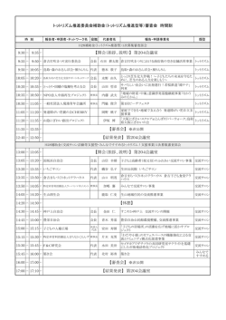 【休憩】 【審査会】 ※非公開 【結果発表】 第204会議室 【開会