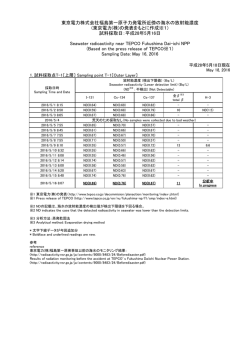 東京電力株式会社福島第一原子力発電所近傍の海域モニタリング（海水）