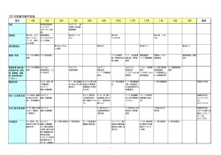 学会カレンダー - 公益社団法人 低温工学・超電導学会