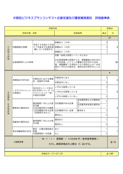 中野区ビジネスプランコンテスト企画支援及び運営業務委託 評価基準表