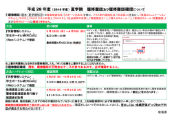 平成 28 年度 夏学期 履修撤回 及び履修撤回確認について
