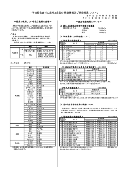 学校給食食材の産地と食品の検査体制及び検査結果について