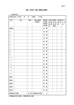 様式 6 役員（予定者）名簿［理事及び監事］ 1 役員の状況 役員の状況
