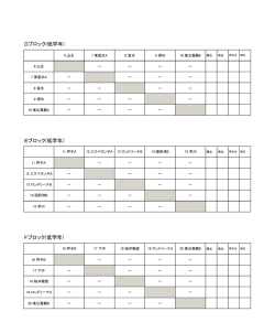 Dブロック(低学年)
