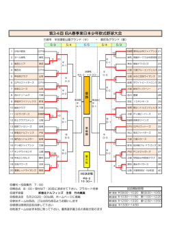 初日結果 - 少年軟式野球国際交流協会(IBA
