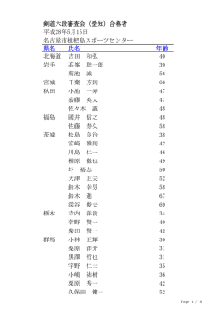 剣道六段審査会（愛知）合格者 名古屋市枇杷島スポーツセンター 県名