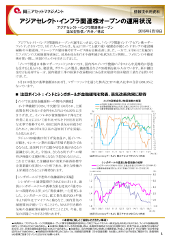 アジアセレクト・インフラ関連株オープンの運用状況
