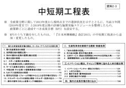 （素案）中短期工程表