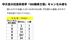 3 1 22 2 14 1 307 1 24 2 中大生の社会科見学「ANA機体工場