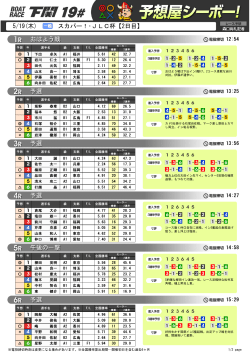 5/19(木) スカパー！・JLC杯【2日目】 おはよう戦 予選 予選 予選 午後の