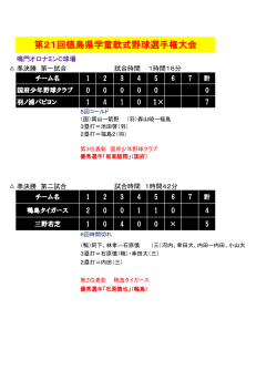 第21回徳島県学童軟式野球選手権大会