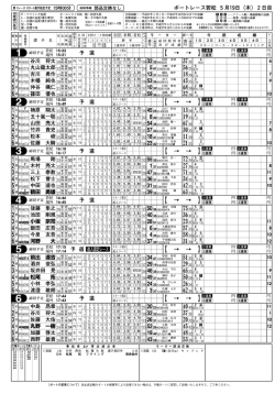 出走表(1R〜12R)742KB