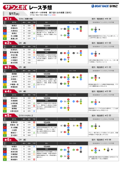 5/17(火)