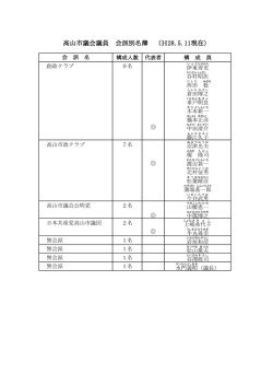 （平成28年5月11日現在） （PDF 89.7KB）