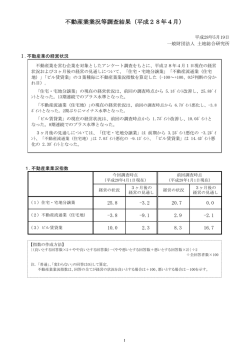 不動産業業況等調査結果（平成28年4月）