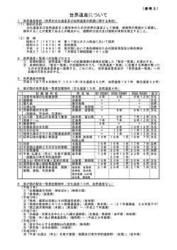 世界遺産について
