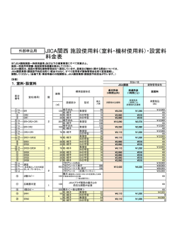 JICA関西 施設使用料（室料・機材使用料）・設営料 料金表