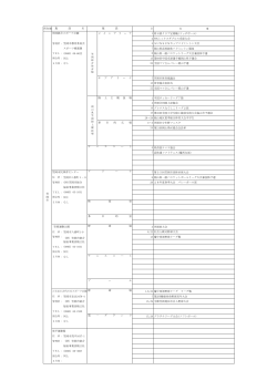 所在地 日 行 事 1 明日華クラブ定期戦(ドッヂボール） 2 TTK