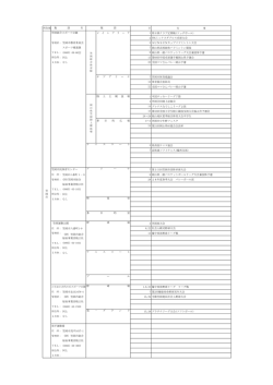 所在地 日 行 事 1 明日華クラブ定期戦(ドッヂボール） 2 TTK