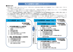 子ども政策局の設置について（H28.4）