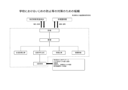 学校におけるいじめの防止等の対策のための組織