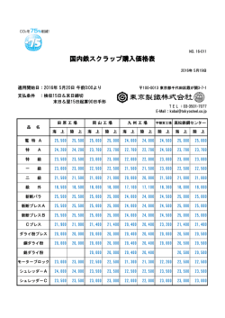 国内鉄スクラップ購入価格表