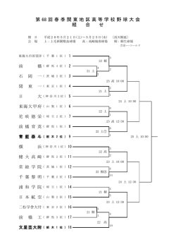 第68回春季関東地区高等学校野球大会